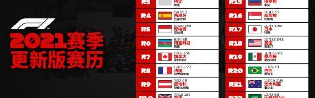 九游体育在线网站-F1新版赛历移除中国站 巴林递补澳大利亚办揭幕战