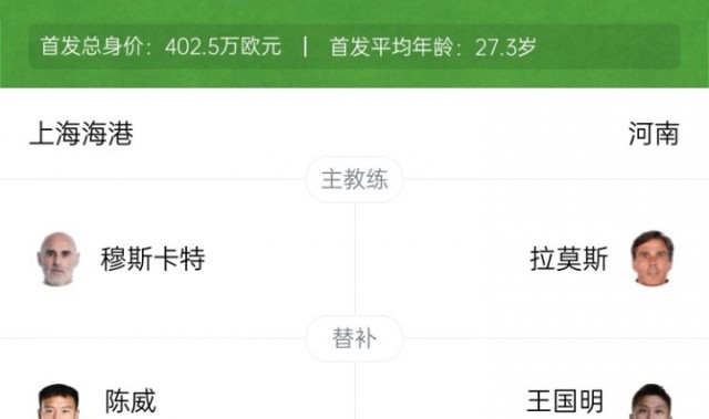 5外援PK2外援！海港vs河南首发：梅伦多先发，钟义浩、杨意林出战